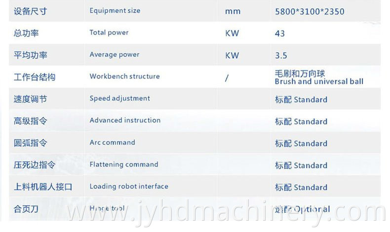 Servo-electric-bending-machine_02